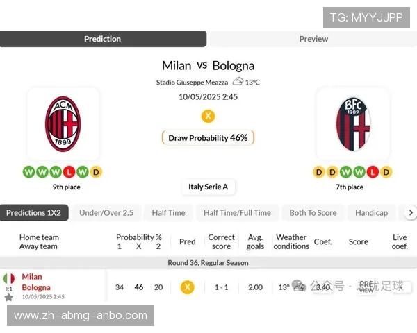 意甲球队点评专栏：战术、转会与战绩解读