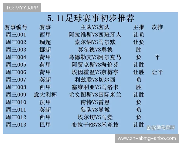 马德里竞技最新西甲赛程及重要比赛时间公布